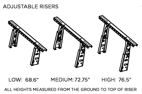 WoollyBear Adjustable Riser